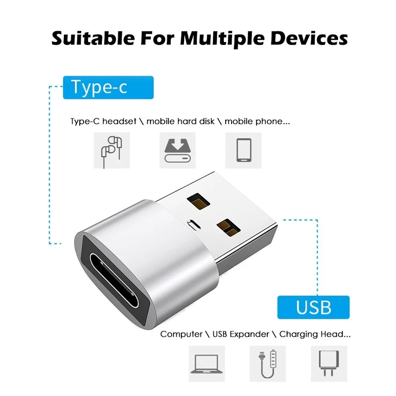 USB 3.0 Type-C OTG Date Adapter Usb C Male To Type C Otg Charger Converter TYPEC female to USB male 2.0 mobile phone Charging